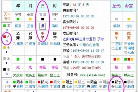 缺金特徵|五行缺金代表什麼？八字缺金命格與補救方法